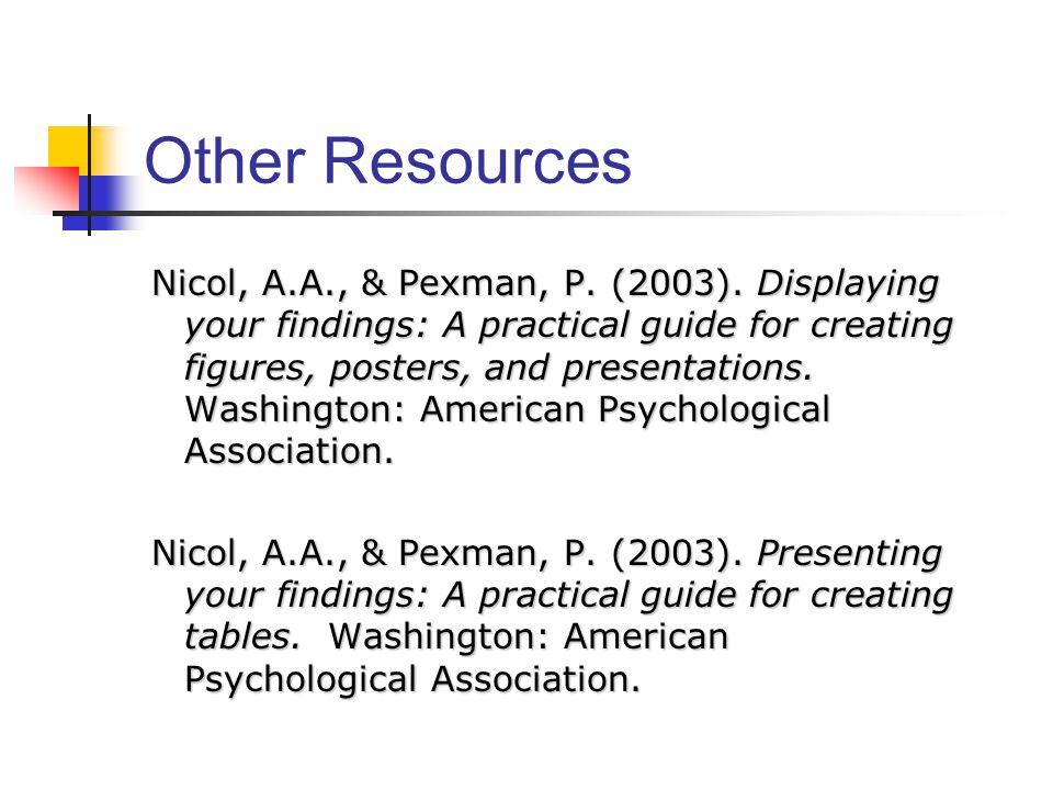Displaying Your Findings: A Practical Guide for Creating Figures、 Posters、 and Presentations